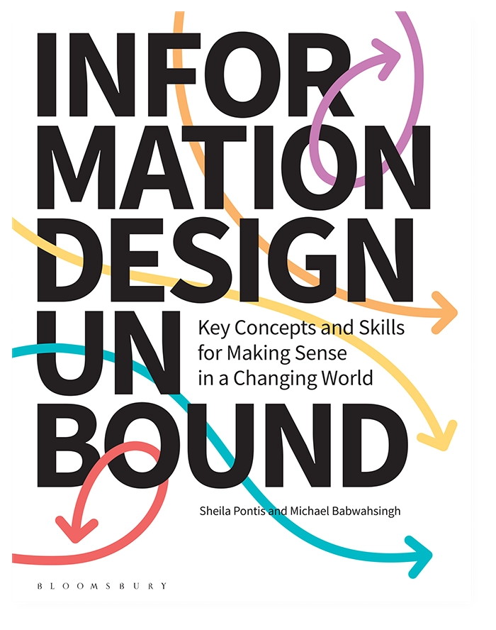 Book: ‘Information Design unbound’