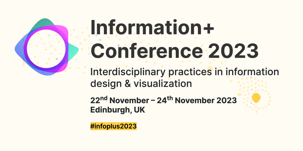 Call for presentations: Information+ conference 2023